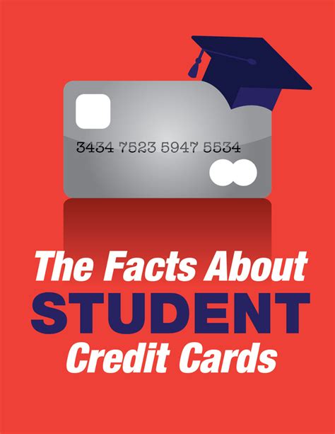 What banks have student credit cards